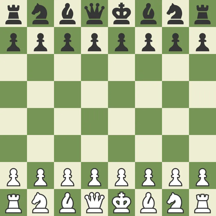 Standard chess position — chess.com