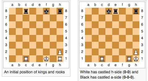 Thanks to Chess Stack Exchange